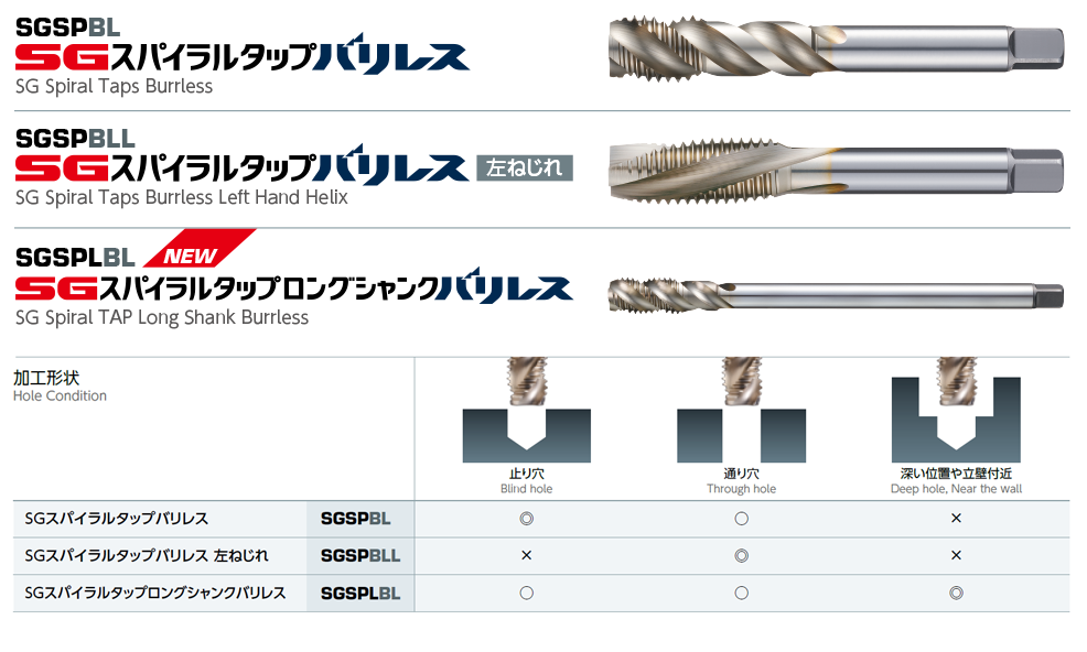 ラインナップ