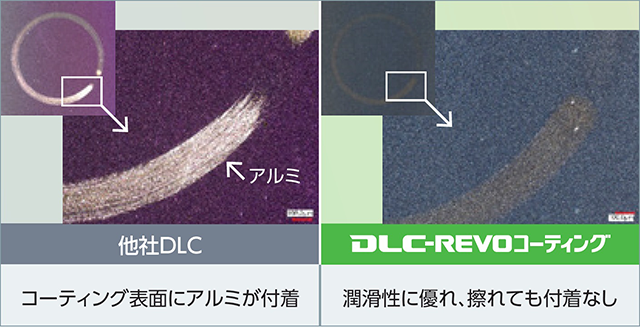 非鉄金属の加工に革命を起こすDLC-REVOコーティング