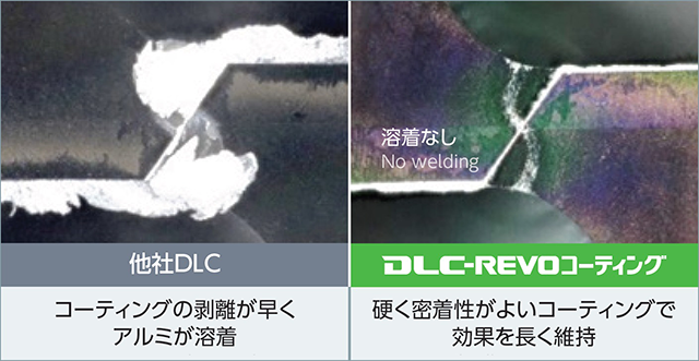 非鉄金属の加工に革命を起こすDLC-REVOコーティング